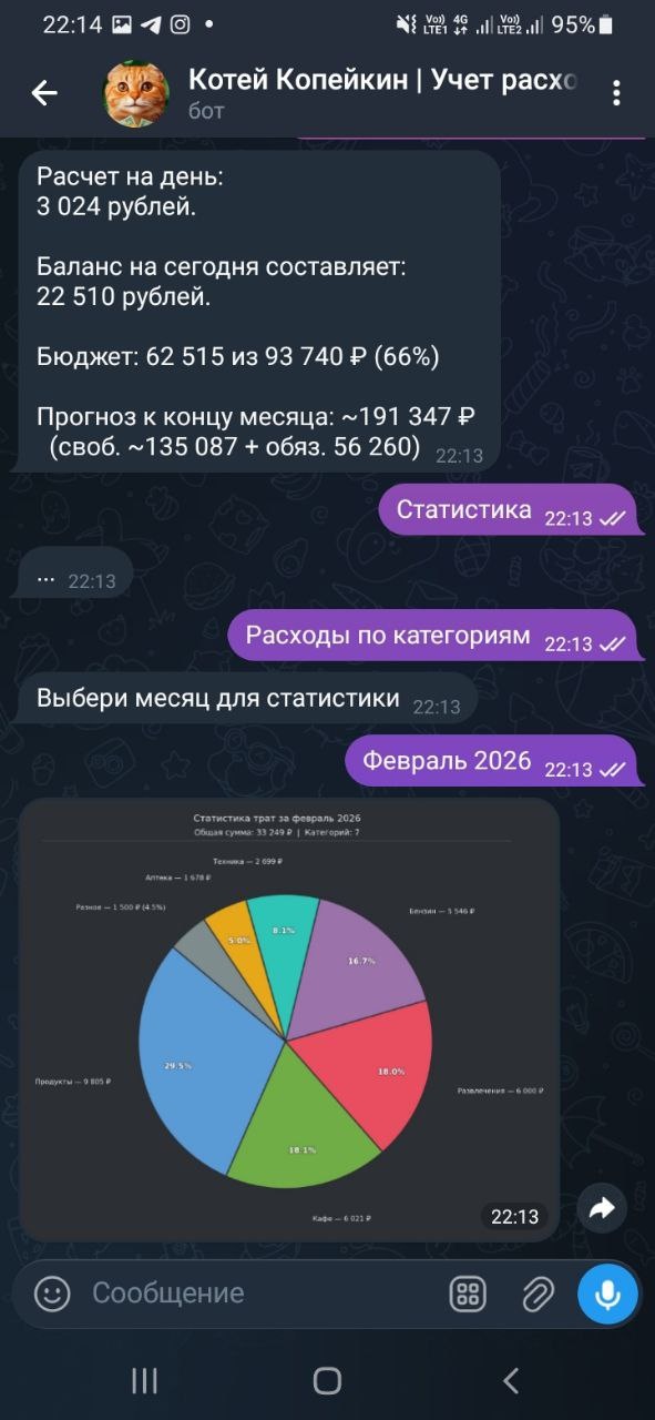 Статистика